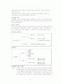 연봉제 도입의 의의와 방향 4페이지