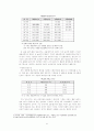 연봉제 도입의 의의와 방향 7페이지