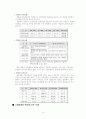 연봉제 도입의 의의와 방향 10페이지