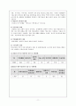 성매매, 현황, 관련 법률, 성매매 원인, 유형, 성매매 여성을 위한 프로그램 실태, 대안, 가치, 나아갈 방향 등등 성매매에 대한 모든 것 11페이지