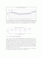 지역별 살인범죄의 실태 및 예방방안 6페이지