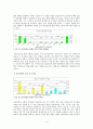 경찰의 강∙절도 범죄의 예방대책 4페이지