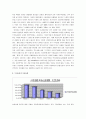 쌀시장 개방이 국내에 미치는 영향과 이에 대한 대처 5페이지