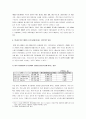 쌀시장 개방이 국내에 미치는 영향과 이에 대한 대처 6페이지