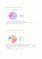 대한항공 서비스 현황 및 개선방안 40페이지