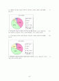 대한항공 서비스 현황 및 개선방안 43페이지