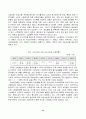 이마트의 중국 진출 성공 마케팅 전략 14페이지