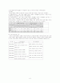 (평생교육) 여러 평생교육 기관의 종류와 역할, 프로그램 분석 및 평생교육사의 개념과 역할 8페이지