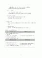포털사이트에 대한 이해와 포털사이트의 웹사이트 평가 분석 8페이지