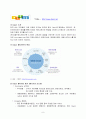 포털사이트에 대한 이해와 포털사이트의 웹사이트 평가 분석 9페이지