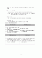 포털사이트에 대한 이해와 포털사이트의 웹사이트 평가 분석 12페이지