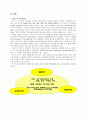 박카스 대 비타500의 광고 마케팅 비교를 통한 박카스의 광고전략연구 10페이지