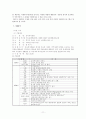아동을 위한 자원봉사활동 - 저소득층 아동을 중심으로 14페이지
