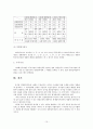 공기업의 경영평가 10페이지