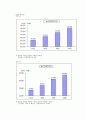 한전기공(kps) erp도입사례분석 10페이지
