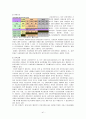 IT839에 관하여 41페이지