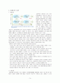 IT839에 관하여 70페이지