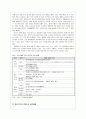 한미 FTA의 추진현황과 향후전망 완벽분석 8페이지