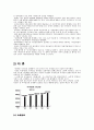 [음료시장]일본 음료시장의 제품 분석 5페이지