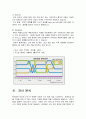 [NHN기업분석]네이버(naver) 경영전략 분석 8페이지