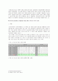 법과 인권 - 군대 내 인권문제 22페이지