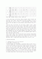 법과 인권 - 군대 내 인권문제 29페이지