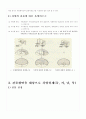 차양설계 3페이지