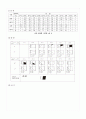 차양설계 5페이지