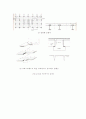 바닥구조 시스템 10페이지