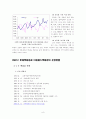[유통관리]롯데백화점 VS 갤러리아 타임월드 백화점 6페이지