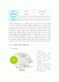 [유통관리]롯데백화점 VS 갤러리아 타임월드 백화점 8페이지