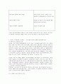 한국경제의 발전과정과 현황 그리고 당면과제 30페이지