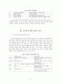 기본권과 제도보장 5페이지