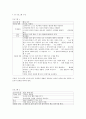 장애인 치료레크리에이션 프로그램 7페이지