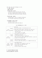 [사회과학] EU 신규회원국 확대와 EMU 11페이지