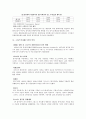 [사회과학] EU 신규회원국 확대와 EMU 15페이지