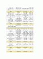 반편견 교육 4페이지