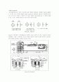계측제어공학의 과거 현재 그리고 미래의 발전동향 3페이지