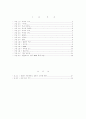 21세기 목제의 최첨단 이용 3페이지