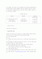 기록 작업의 일사례 분석 및 교육적 의미 탐구 4페이지