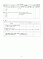 국어과 본시학습안 3페이지