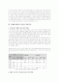 남녀간의 매너 - 여성의 지위 변화 7페이지