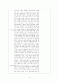 유아행동관찰 보고서 5페이지