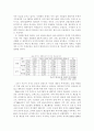 산업공동화의 발생원인과 영향 그리고 대응방안 10페이지