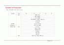 위성DMB프로그램 기획안 15페이지