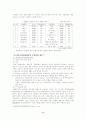 남아프리카공화국(남아공) 지역(국가)연구 - 경제중심 6페이지