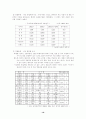 남아프리카공화국(남아공) 지역(국가)연구 - 경제중심 16페이지