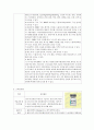 수실실에서 사용하는 약물 3페이지