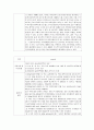 수실실에서 사용하는 약물 9페이지