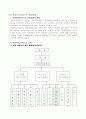 [사회복지] 여성복지의 의미 및 여성복지관련법규 10페이지